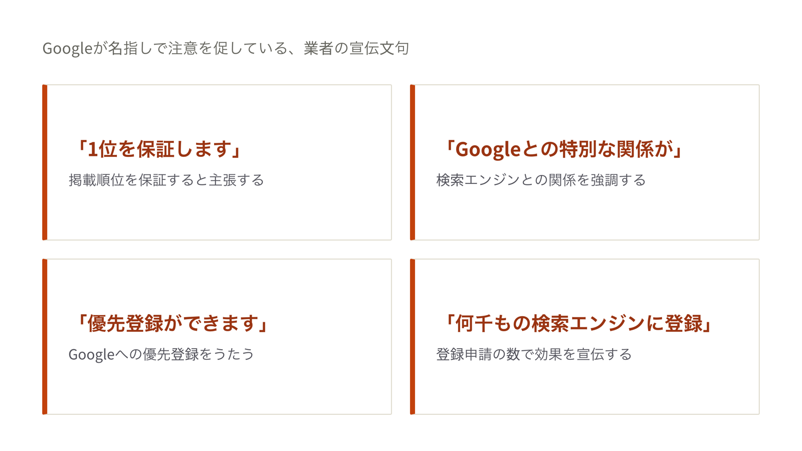 順位保証・Googleとの特別な関係・優先登録・何千もの検索エンジンへの登録という、Googleが名指しで注意を促している4つの宣伝文句を並べた図